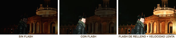 Taller de Fotografía Digital: El flash
