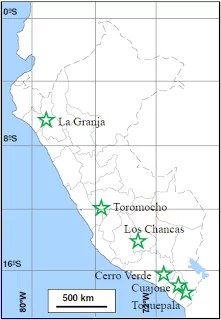 Yacimiento Tipo Pórfido: Origen y Características