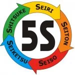 Estrategia de las 5S: Gestión para la mejora continua