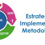 Empresas hondureñas que implementaron la estrategia de las 5S