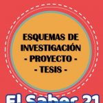 Esquemas de investigación – Proyecto y Tesis