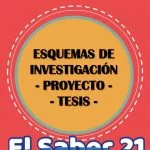 Esquemas de investigación – Proyecto y Tesis