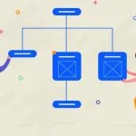 Tutoriales del mapa del sitio para principiantes a expertos