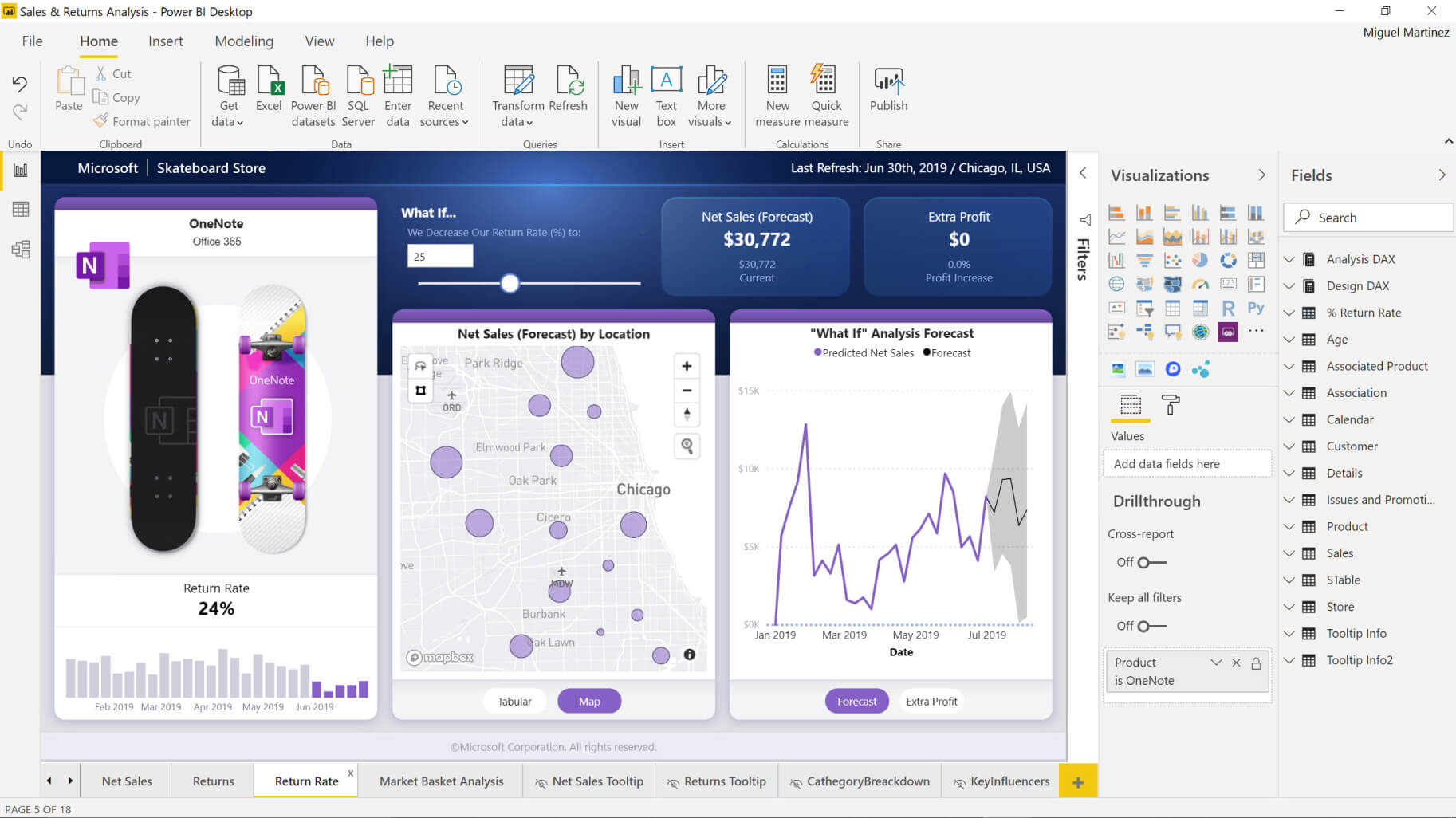 curso-completo-de-power-bi-2022-pdf-mp4