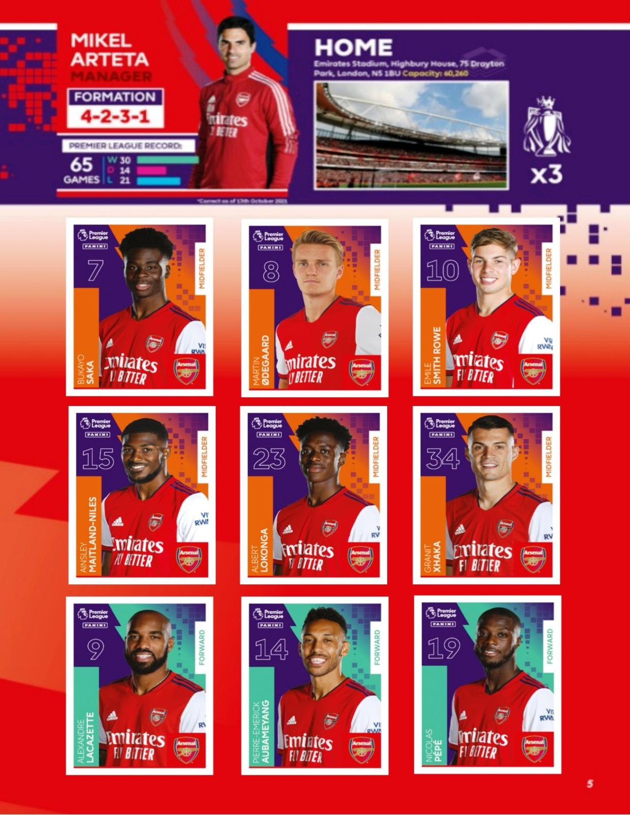 Álbum Sticker Premier League 2022 Panini El Saber 21